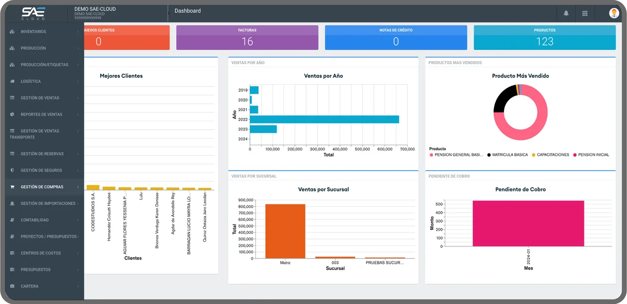 SAE Cloud main dashboard